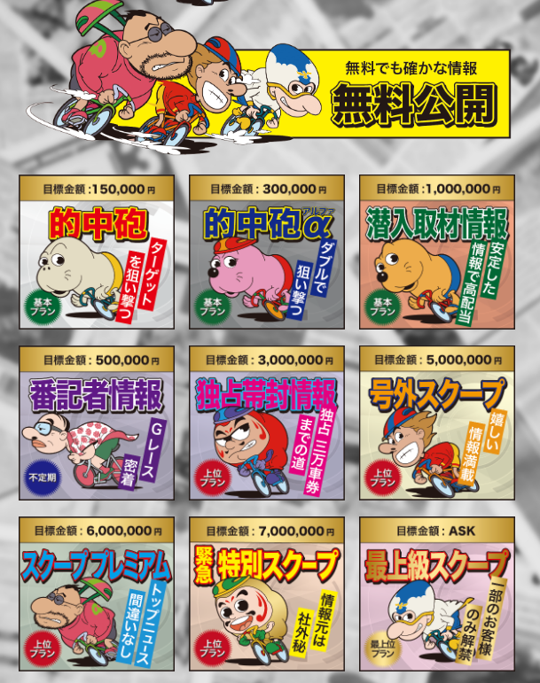 競輪スクープの情報プラン一覧