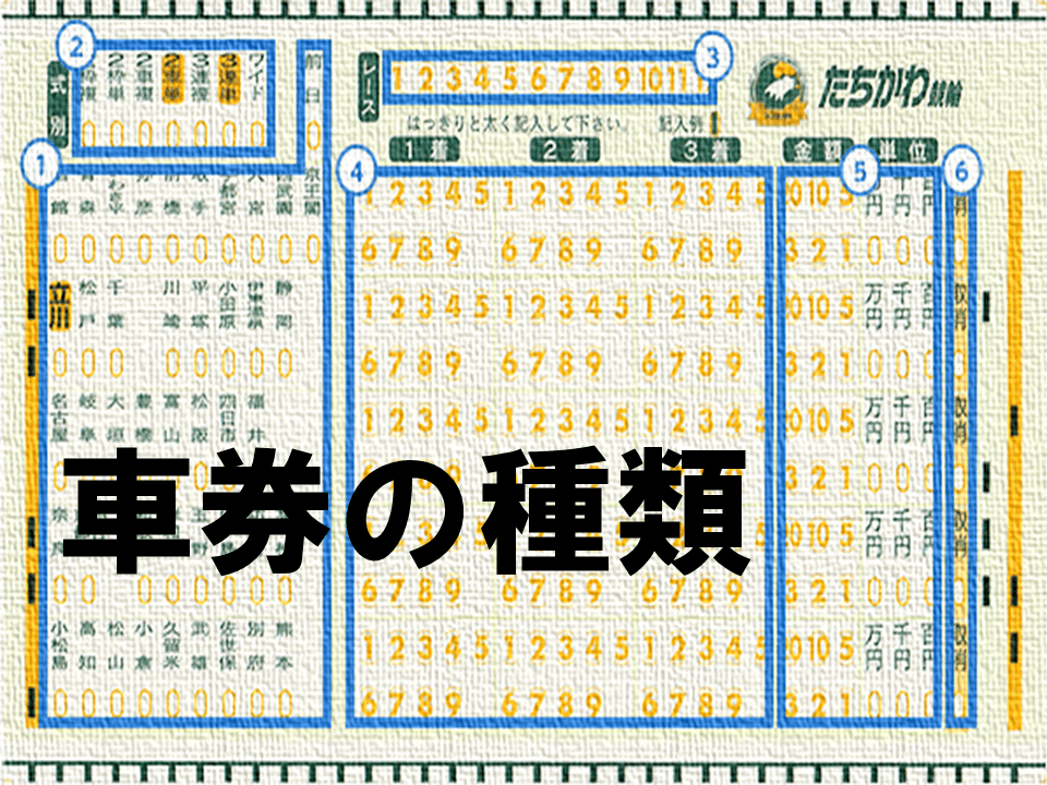 競輪の賭式について 行列のできる競輪予想サイト紹介所