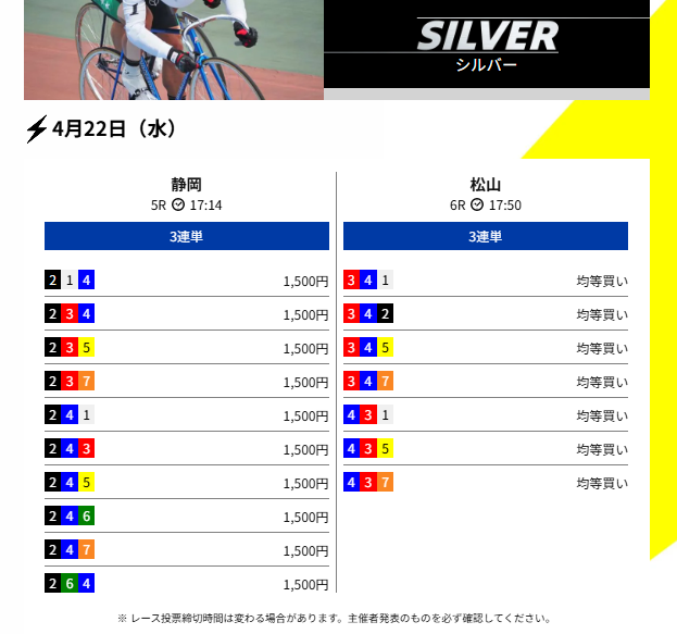 競輪スパークのSILVER買い目