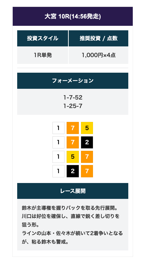 トリリオンケイリンの無料予想買い目
