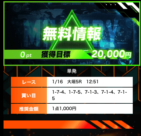 競輪ミリタリーの無料予想買い目