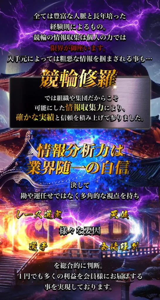 競輪修羅の特徴