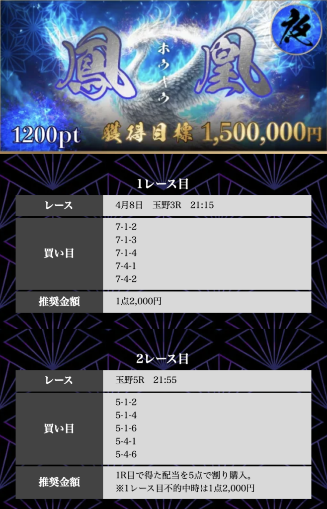 競輪修羅の鳳凰買い目