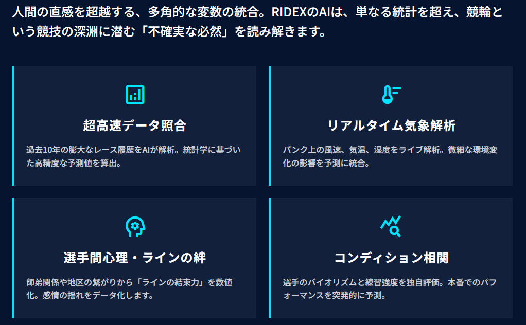 競輪ライドXの特徴