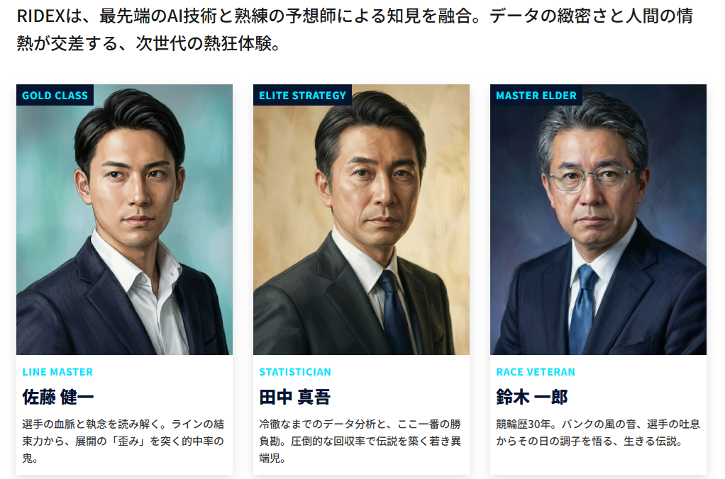 競輪ライドXの特徴