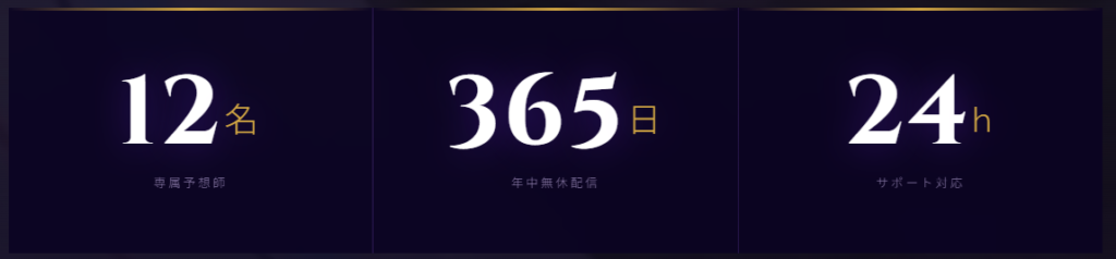 競輪SHIVAの特徴