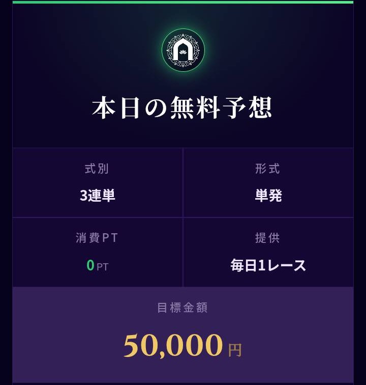 競輪SHIVAの無料予想